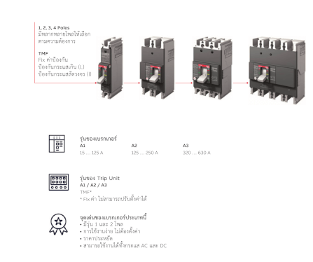 โมลเคสเซอร์กิตเบรกเกอร์ 20 แอมป์ 1 โพล (25KA) ABB MCCB A1N 125 TMF_10